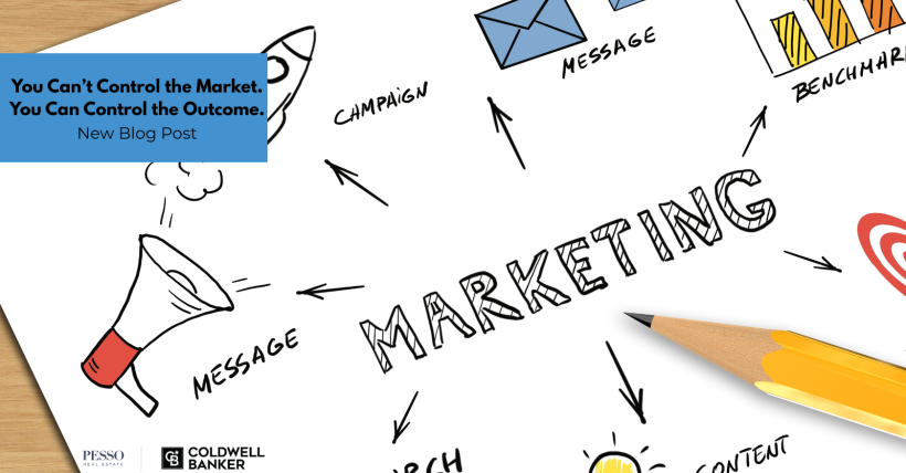In any market marketing is the strategy
